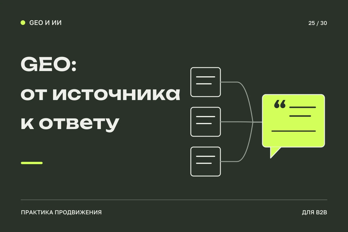 Три документа-источника сходятся к карточке ответа с кавычками: как сведения компании могут попасть в ответ ИИ.