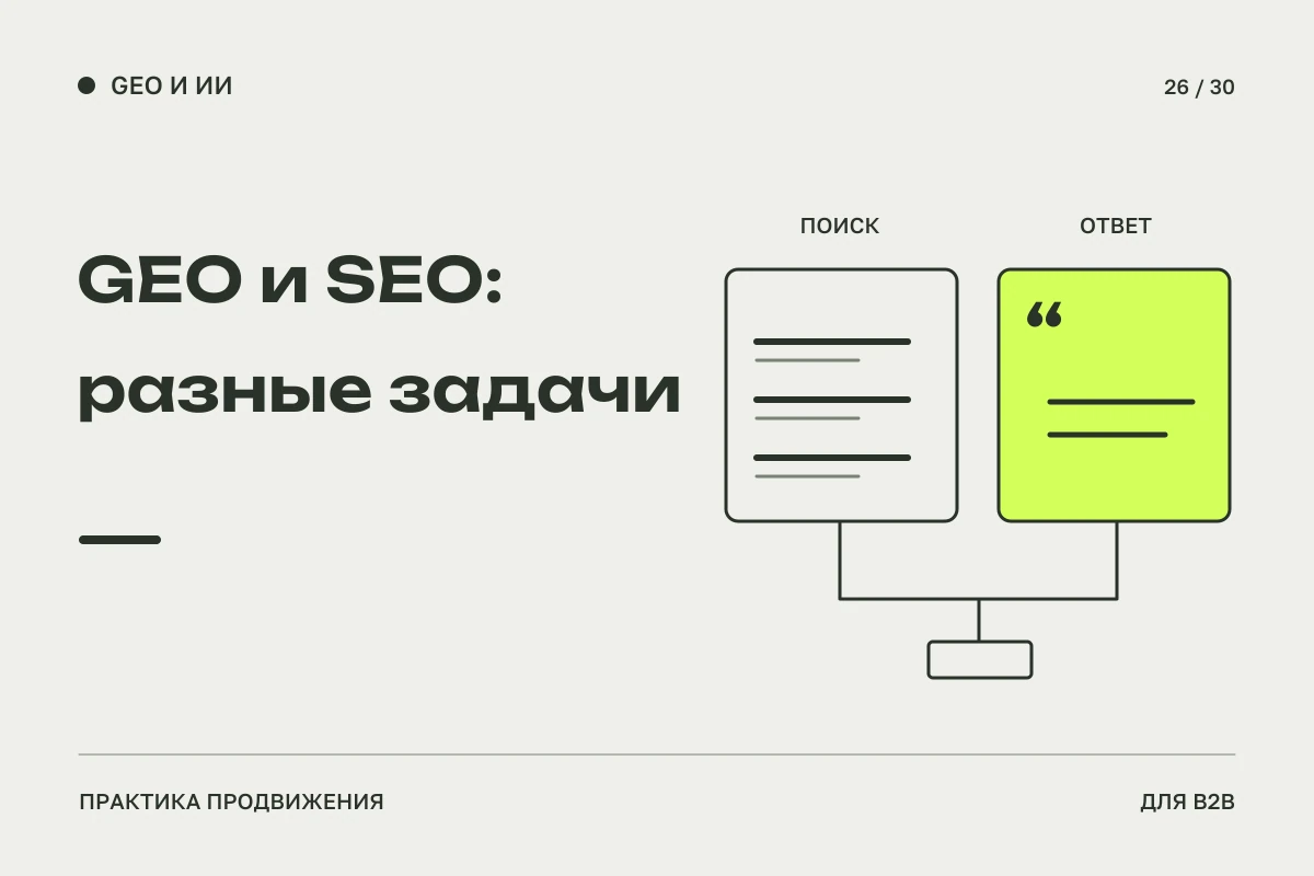 Поисковая выдача и карточка ответа ИИ опираются на общий документ: различия и общая основа GEO и SEO.