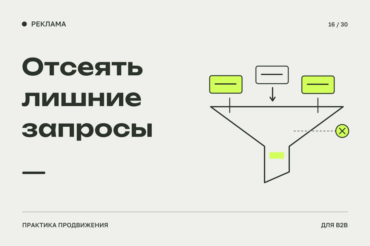Карточки запросов проходят через фильтр, лишняя карточка отведена в сторону: исключение нецелевого спроса.