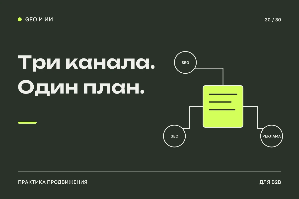 Три отдельных направления сходятся в общей карте работ: согласование GEO, SEO и рекламы без смешивания результатов.