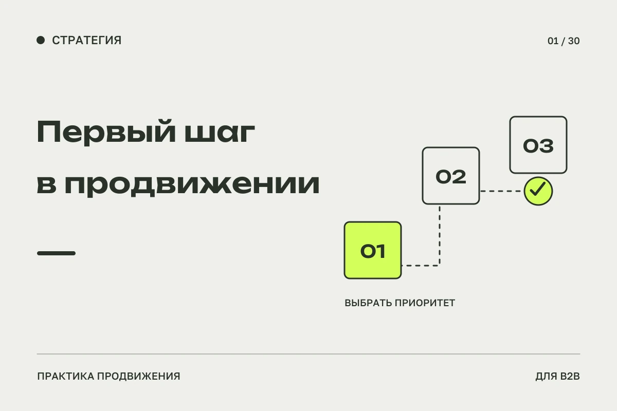 Три последовательных блока задач и маршрут к выбранному приоритету: с чего начать продвижение B2B-сайта.
